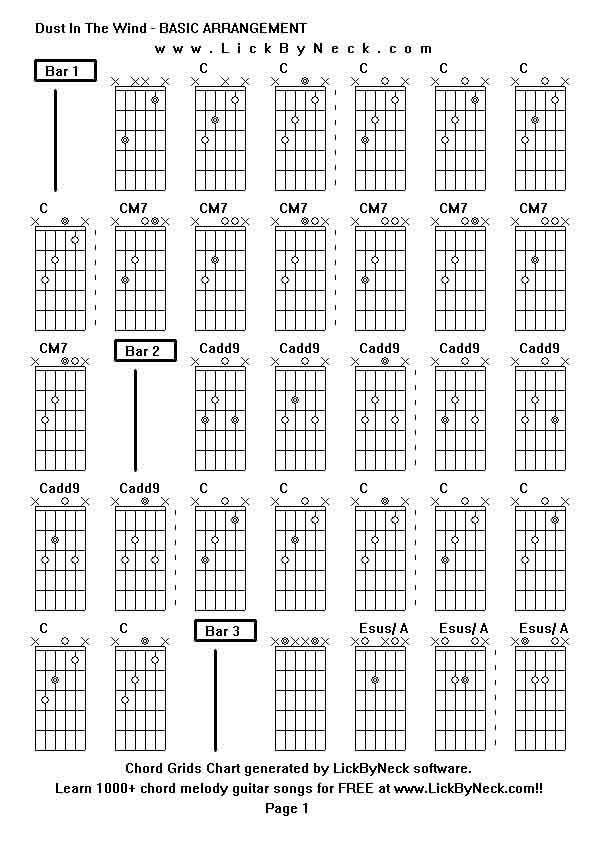 Chord Grids Chart of chord melody fingerstyle guitar song-Dust In The Wind - BASIC ARRANGEMENT,generated by LickByNeck software.